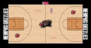 Instantly customize your bank cards, metro passes, gift cards and more with this design: Memphis Grizzlies Court History Album On Imgur