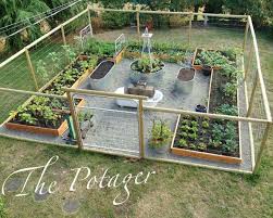 I Love The Fence Idea To Help Keep Deer Out It S Probably Got To Be A Higher Fence T Fenced Vegetable Garden Small Vegetable Gardens Vegetable Garden Planning