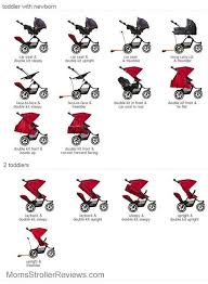 Phil And Teds Navigator Stroller Review Phil And Teds Toddler Stroller Stroller