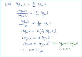 Bahasa melayu pt3, tingkatan 1, 2, 3: Indeks Dan Log User S Blog