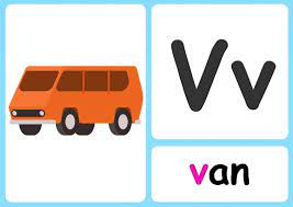 Alina v design and resources by. Alphabet Flashcards Teach A Z Free Printable Phonics Chart