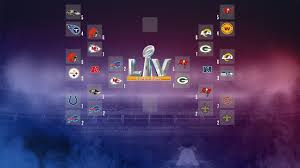 Nfl mexico on twitter calendario de juegos televisados en mexico. Primer Vistazo A Los Juegos De Campeonato De Conferencia