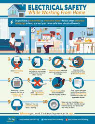 Esfi Electrical Safety While Working From Home Home Safety Tips Electrical Safety Health And Safety Poster