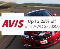 View available cars in brisbane and join for free today. Rent 2 Own Cars Brisbane