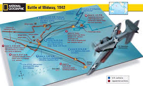 Battle Of Midway Battle Naval History Historical Infographics