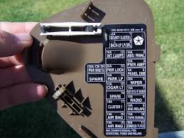 Notice the three plugs going into it. Dodge Ram Fuse Box Problem Wiring Diagram Quit Delta B Quit Delta B Cinemamanzonicasarano It