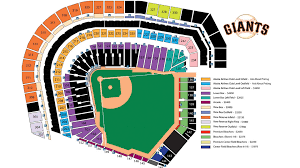 Giants Season Tickets San Francisco Giants