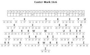 Maybe you would like to learn more about one of these? Kids Bible Worksheets Free Printable Easter Mark 16 6 Cryptogram