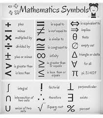 Derivations Matrixeducation Makeuptutorial Mathematics Matrixjeeacademy Maths Matrixindia Photooftheday Physicsfo Physics Formulas Mathematics Physics