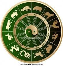 Maybe you would like to learn more about one of these? Chinese Animal Signs And Their Compatibility Astropeep Com