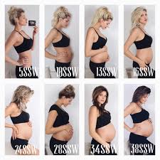 Filed under body after baby , celebrity babies , celebrity. Pin Auf Schwangerschaft