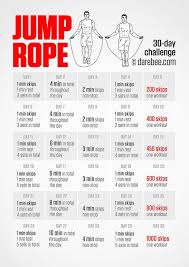 Jump Rope Challenge Begginer Workout Jump Rope Workout Workout Challenge