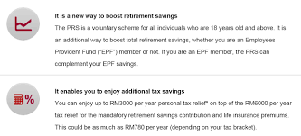 What are the potential benefits of private retirement scheme (prs)? Private Retirement Scheme Zaidi Zakaria Your Retirement Planner