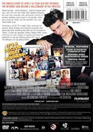 Amazon.com: I See You.com (Uncut) : Eric Steven Stahl, Eric Steven Stahl,  Mirela Girardi, Hector Elizondo, Robert Egan, Eric Steven Stahl, Beau  Bridges, Rosanna Arquette, Mathew Botuchis, Shiri Appleby, Dan  Castellaneta, Baelyn