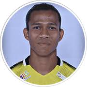Ahmad Khairil Anuar Ahmad Zamri (Kelantan FA)
