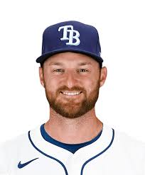 Gavin Blackwell News, Rumors, Updates