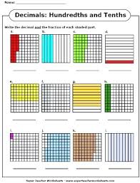 Each finger counts one pack of bars. Tenths And Hundredths Worksheets Sumnermuseumdc Org