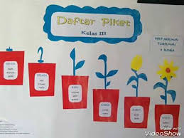 Maybe you would like to learn more about one of these? 15 Trend Terbaru Jadwal Piket Hiasan Kelas Sd Kelas 5 House On Street