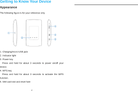 Zte Mf920t Lte Ufi User Manual