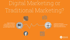 As the internet and digital media evolved exponentially, so did the digital (online). Will Digital Marketing Replace Traditional Marketing