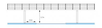 • information on current costs of these railings may be obtained from the bridge estimating unit. Design Of Steel Footbridges Steelconstruction Info