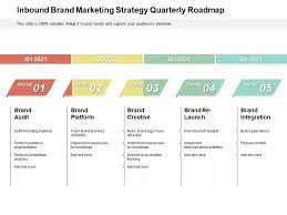 This is especially useful when managing a bra… article by tania létendrie Inbound Brand Marketing Strategy Quarterly Roadmap Powerpoint Slides Diagrams Themes For Ppt Presentations Graphic Ideas