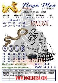 Bandar Syair Codesyair Hk Toto Hk Kumpulan Syair Hk Syair Togel Totobet Hk Prediksi Hk Hari Ini Syair Togel Asia Syair Togel Hongkong Ha November Pelangi Asia