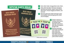 Angka ini dinamakan dengan nomor porporasi. Yuk Tengok Perbedaan Kartu Nikah Dan Buku Nikah