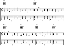 how to play bossa nova guitar chords tabs and rhythm