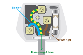 We did not find results for: Wiring A Uk Plug Mammoth Memory Physics Electricity