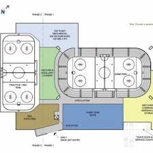 State College Pa Penn State Ice Arena To Require Zoning