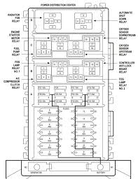 Please right click on the image and save the photo. Jeep Cherokee 2004 Fuse Box Diagram Auto Genius