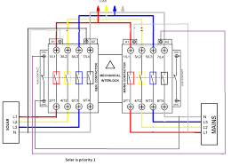 How To Wire Up Your Ats Automatic Transfer Switch Diagrams And Information Regarding Th Transfer Switch Generator Transfer Switch Electrical Circuit Diagram