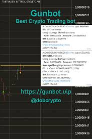 Pin By Gunbot Best Crypto Trading Bot On Crypto Trading