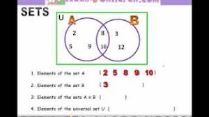 venn diagrams grade 4 examples solutions videos songs games