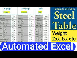 • creative pallet recycling ideas you have never seen before | how to create a beautiful pallet sofa. Steel Table Weight Properties Of Structural Steel Check Excel Viral Hacks Success 555 Youtube