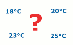 Das genügt, um bei niedrigen heizkosten ein angenehmes wohnklima zu erzielen. Optimale Raumtemperatur Wieviel Grad Sind Ideal