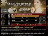 Slot4d Adalah Bandar Togel Agen Togel Online Terpercaya Di Indonesia Menyediakan 10 Pasaran Negara Ternama Seperti Miami Hk Sian Malaysia Buku Beijing