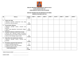 Borang markah pertandingan kawad kaki.xlsx. Borang Markah Chef Rimba