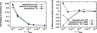 Linear-Scaling Open-Shell MP2 Approach: Algorithm, Benchmarks, and  Large-Scale Applications