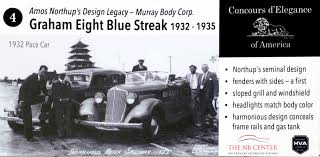 Image result for Notre Dame Gray 1933 Graham