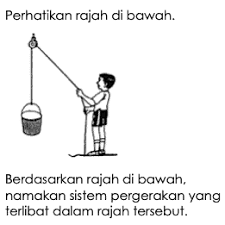 Soalan Latihan Sains Tahun 3 Upsr Online