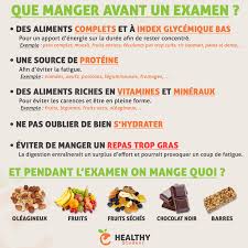 Que Manger Avant Un Examen Alimentation Alimentation Equilibree Aliments Complets