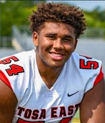 Purdue 2021 Football Prospects