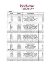 Hindware Bathroom Fittings Pricelist Tap Valve Building Engineering