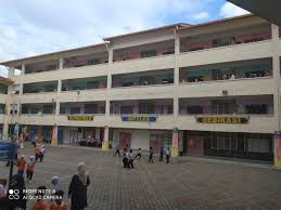 The design and layout is cater more for manufacturing and not like some other developments building sale or distribution warehouses still calling their development factories. Mohd Shaddy On Twitter Di Sekitar Hari Akademik 2019 Sk Bandar Teknologi Kajang Terima Kasih Buat Guru Besar Cemerlang Tuan Hj Abd Shukor B Hj Ujang Semua Guru Kerana Mendidik Anak