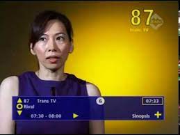 Enjoy access to sights and activities in the surrounding area during your stay in huanghua. Huang Hua Trans Tv Youtube