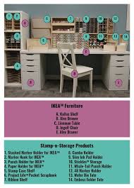 Expo Booth Display Product Listing Ikea Craft Room Craft Room Office Sewing Room Organization