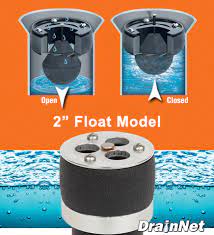 An inexpensive backwater valve installed in a basement floor drain can prevent major flooding problems caused by a blocked or overloaded sewage pipe. 2 Inch Drain Backflow Preventer To Stop Flooding Drain Net