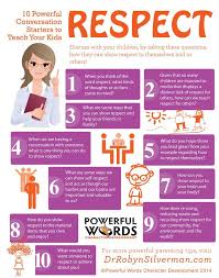 10 Powerful Conversation Starters To Teach You Children Respect Infographic Drrobyn Powerfulwords Http Menl Kids Behavior Parenting Skills Kids Parenting